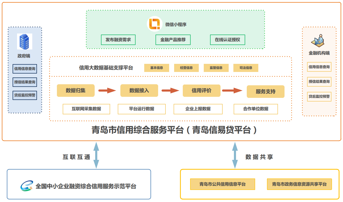 一定发(中国集团)官方网站
