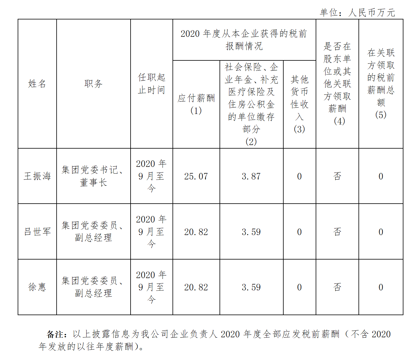 一定发(中国集团)官方网站
